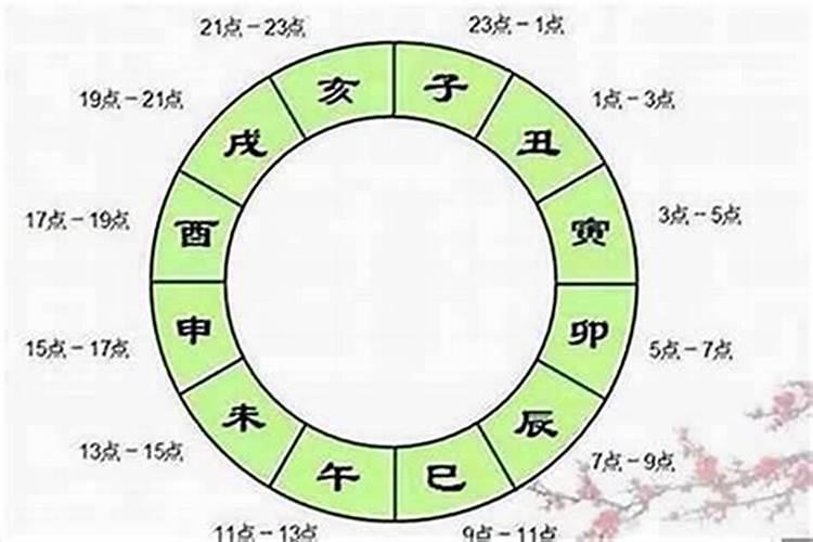 梦到死去的奶奶是托梦吗