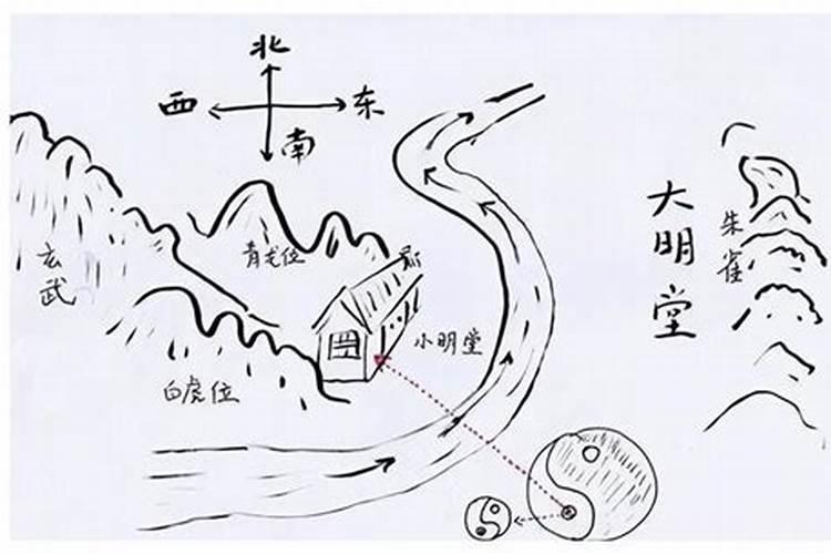 跳“燎百病”是哪个地区的习俗？