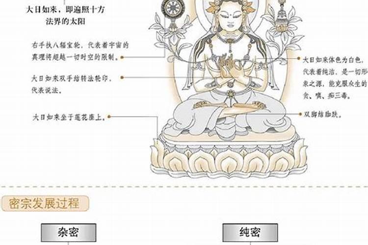 算命不给哪三种人算命
