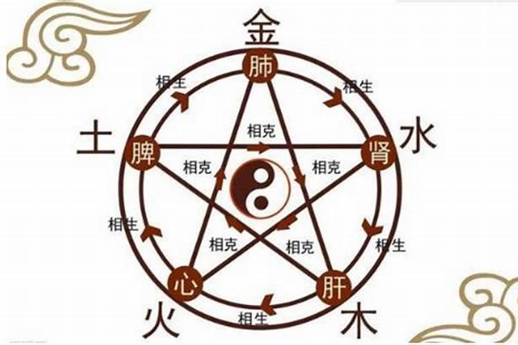 刑官的意思是什么