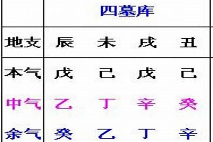 正月有什么禁忌