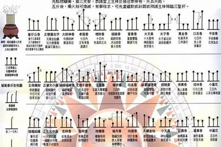 2024年属猪破太岁生日怎么过破太岁怎么化解