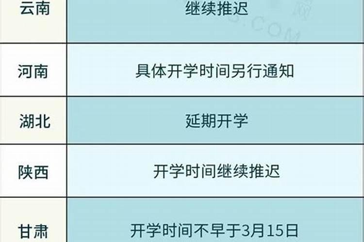 全国各省份中小学生寒假时间