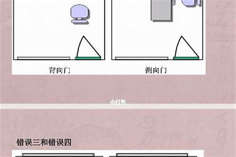 老板的办公室应该选在哪个方位