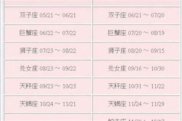 八字癸水是什么意思