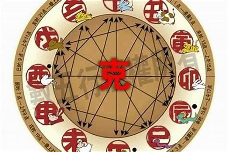 淇五行属性是什么？